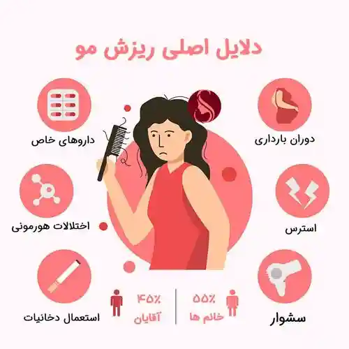 دلایل ریزش مو