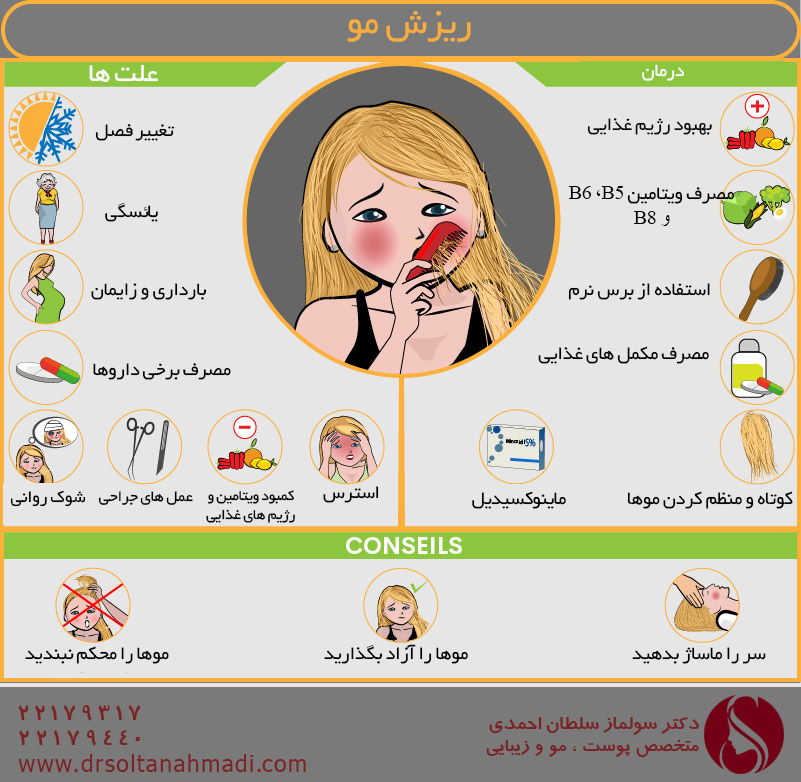 علل و درمان ریزش مو